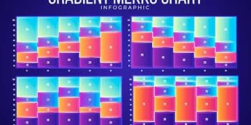 ¿Vale la pena actualizar? Análisis completo de la versión 2.0 del juego - Cover Image