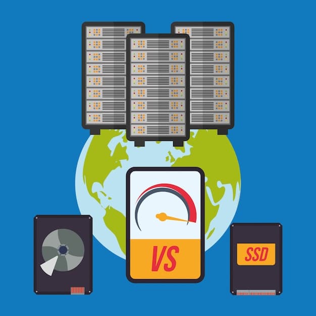 A comparison chart illustrating the data transfer speeds of SATA III versus NVMe SSDs, highlighting the significant difference in read and write performance, with specific numbers showcasing the difference in megabytes per second (MB/s).